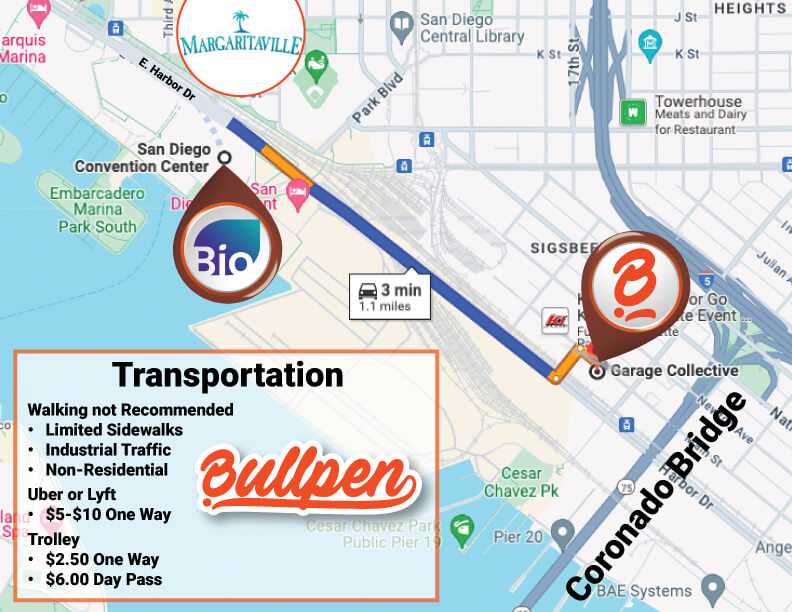 Bullpen Map