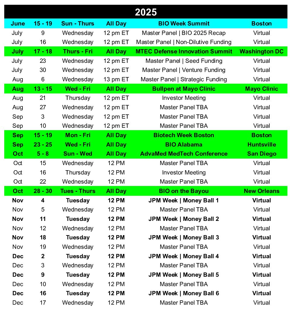 Bullpen Member Schedule