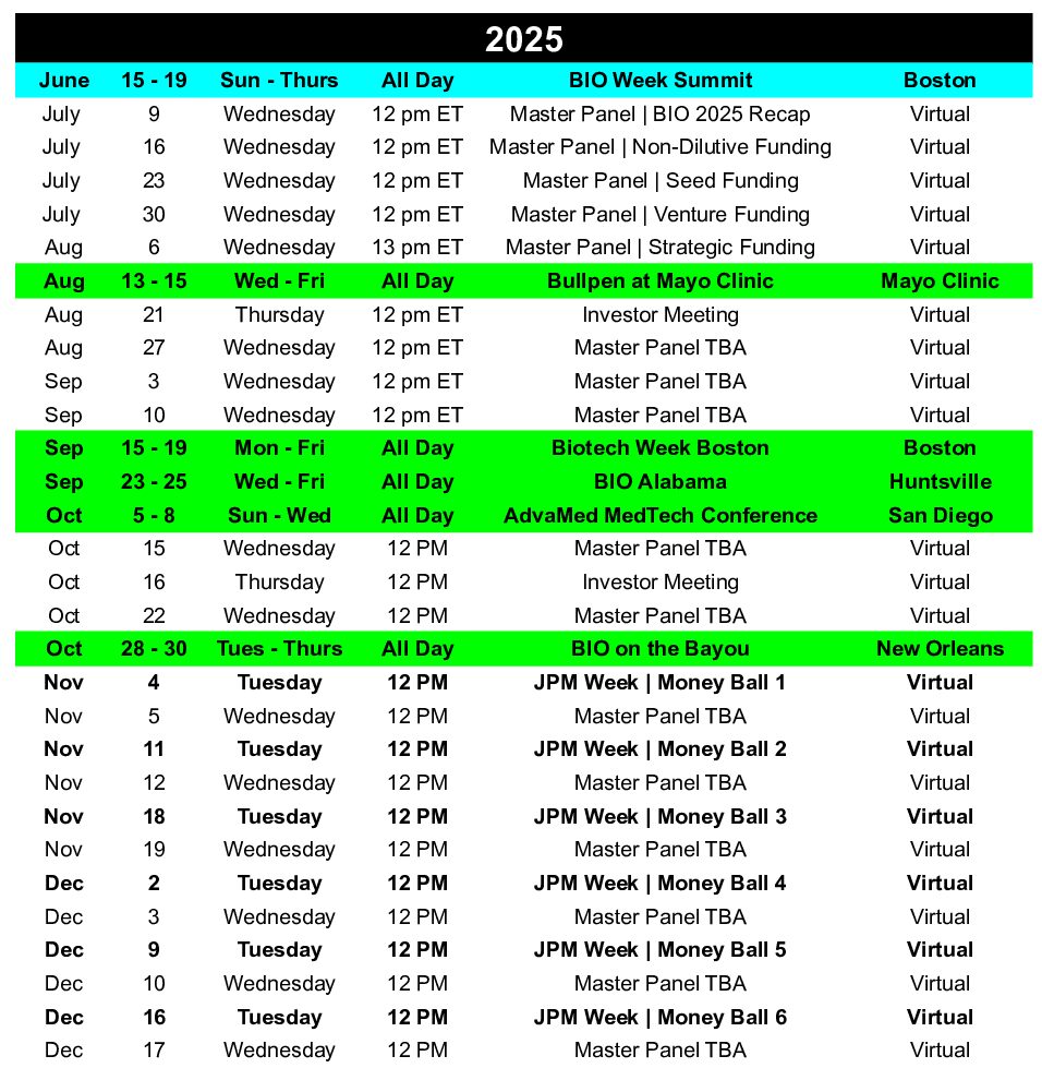 Bullpen Member Schedule